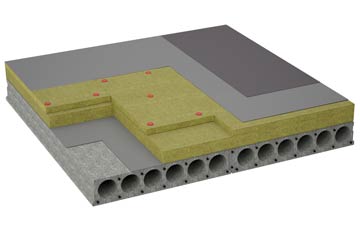 considerations of Coombesdale flat roofing insulation
