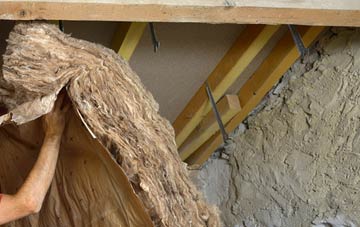 Coombesdale pitched roof insulation costs